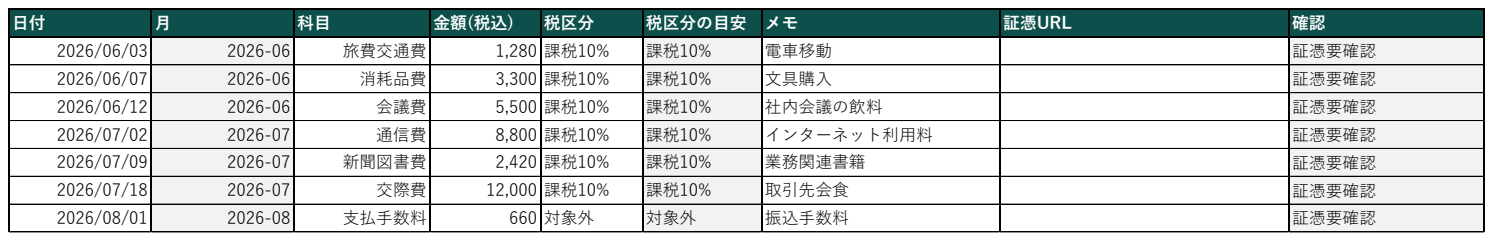 経費集計xlsxの入力シート。B列は日付、D列は科目、E列は金額、G列は科目マスタ参照。配布サンプル7件の合計33,960円。
